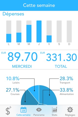 Kiss Cash - Money Management Kept Simple screenshot 3