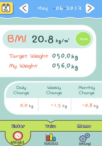 Supreme Weight Control FREE screenshot 2