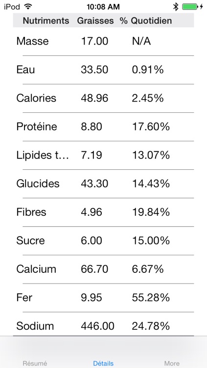 NutriPlus NFT Créateur screenshot-4