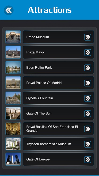 Madrid City Guide