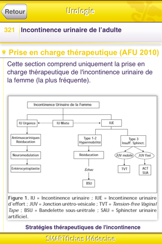 SMARTfiches Urologie Free screenshot 4