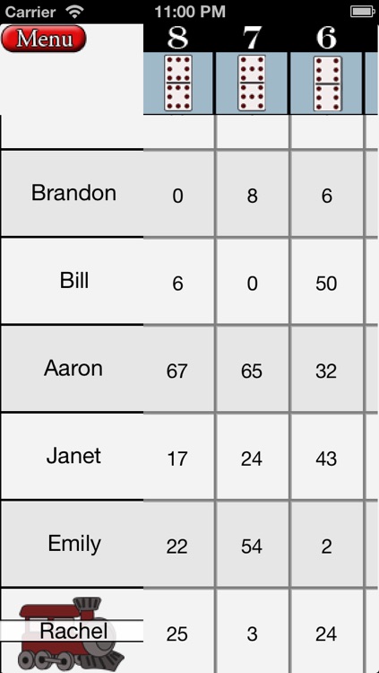 Mexican Train Scorecard