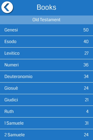 Italian Bible Offline screenshot 2