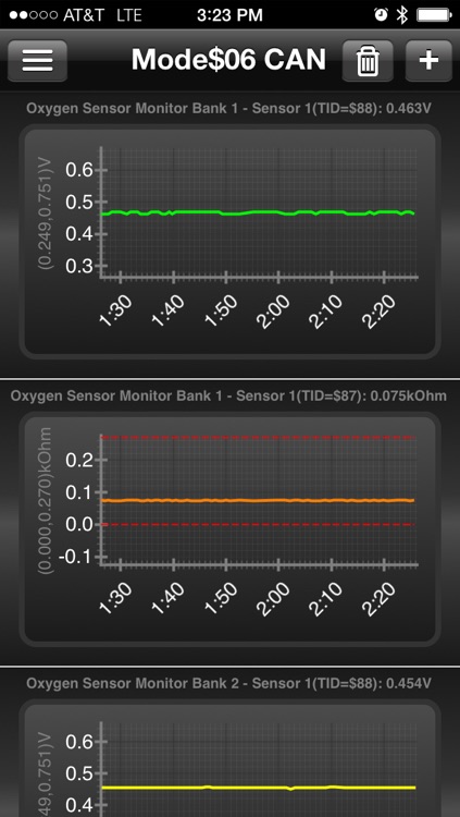 Mode6 OBD Scanner screenshot-4