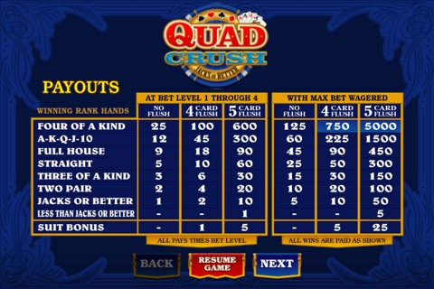 Quad Crush - Jacks or Better screenshot 4