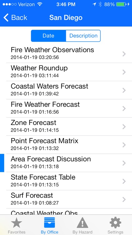Weather Informant screenshot-3