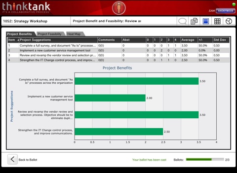 ThinkTank 5 screenshot 3