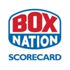 BoxNation Scorecard