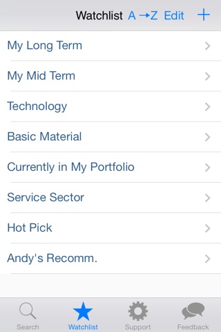 Stock Institutional Holding - Free : with Real Time Quotes screenshot 3