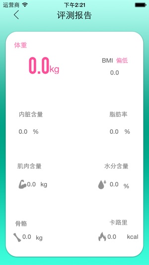 OMIYA 健康(圖2)-速報App