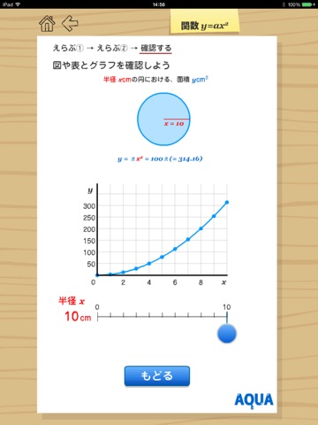 関数y=ax2 さわってうごく数学「AQUAアクア」のおすすめ画像2