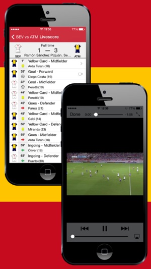 Football Scores Spanish 2012-2013 Standing Video of goals Li(圖3)-速報App