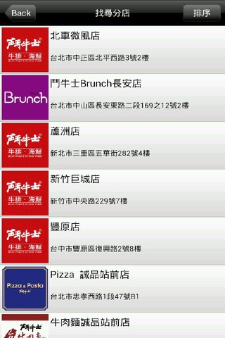 鬥牛士餐飲企業 screenshot 4