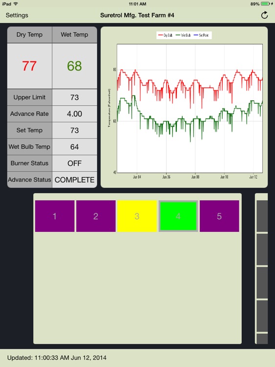 Kiln Monitor For iPad