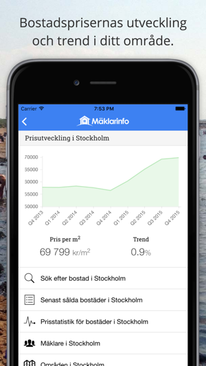 Mäklarinfo(圖1)-速報App