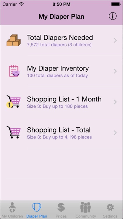 MyDiaperDays - Diaper Planning