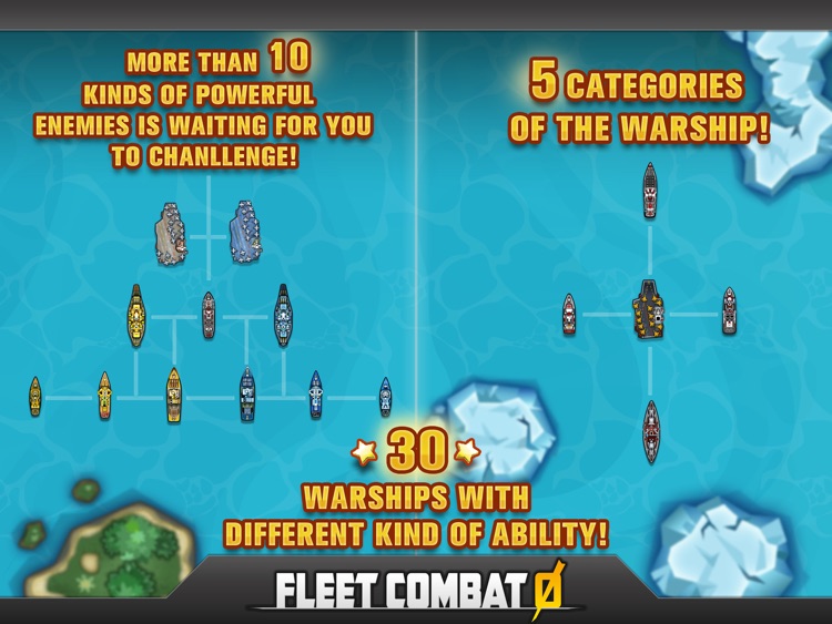 Fleet Combat Zero : Rise of the Empire HD