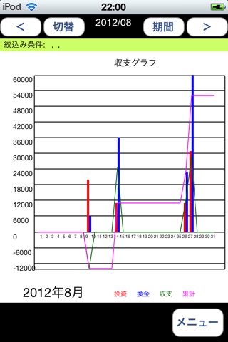 パチンコ/パチスロ収支 screenshot 2