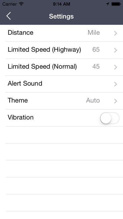 iSpeedAlarm screenshot-4