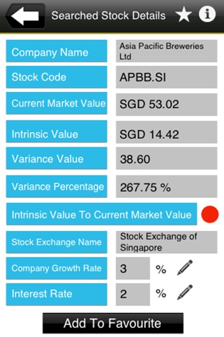 Stocks Intrinsic Value screenshot 3