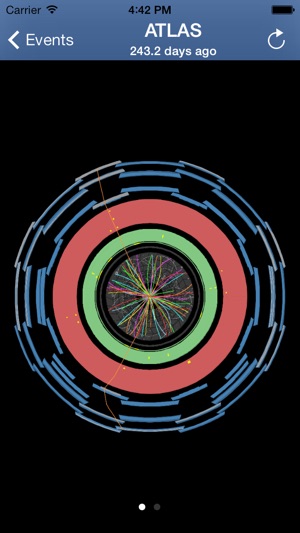 CERN(圖3)-速報App