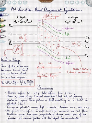 Ink - Write, Type & Draw in Style screenshot 3