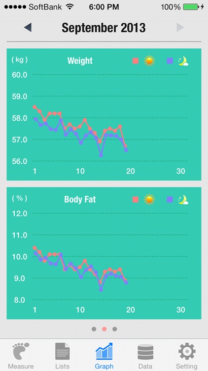 Walker - Pedometer Lite