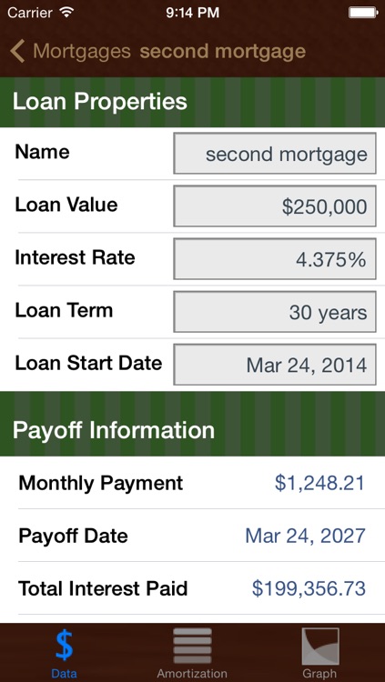 Mortgage Payoff