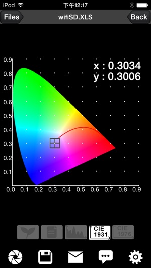 HiPoint PPF Analyzer HR-350(圖5)-速報App