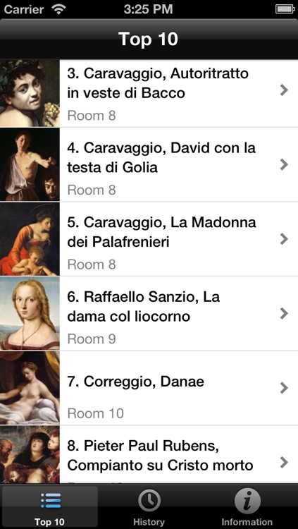 Galleria Borghese English Lite - Top 10