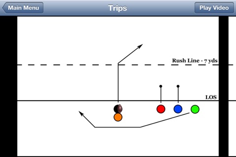 Youth Flag Football Plays screenshot 3