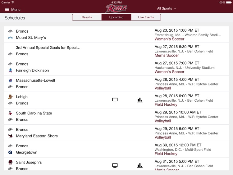 Rider Broncs for iPad 2015 screenshot-3