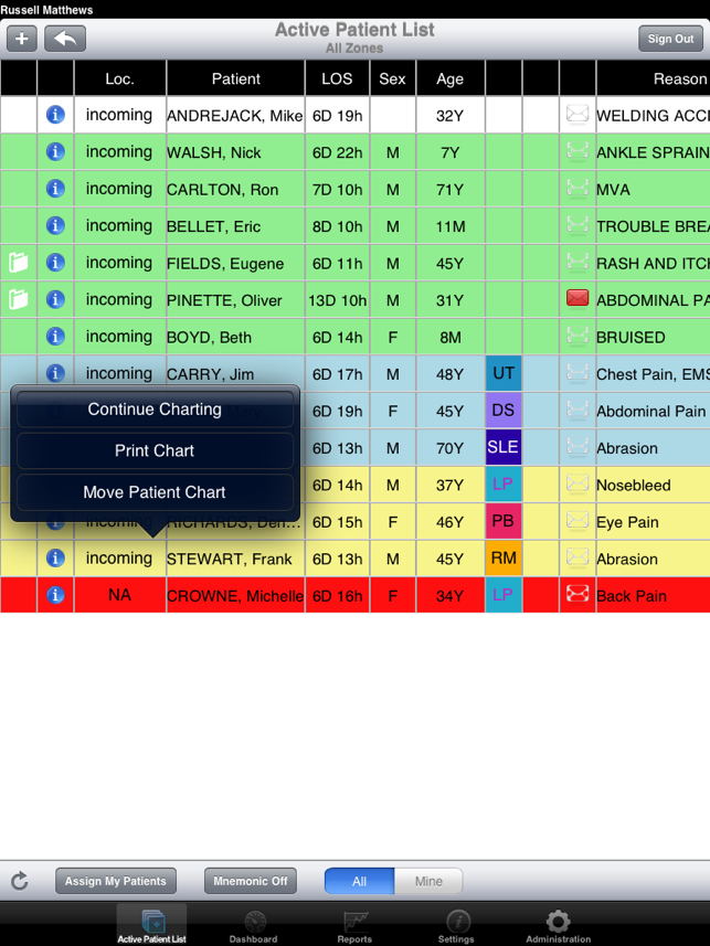 Lightning Charts Medical Charting(圖2)-速報App