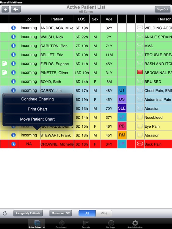 Lightning Charts Medical Charting