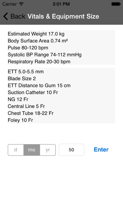 Pediatric Emergencies