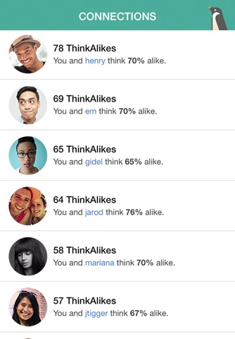 ThinkAlike — Create. Rate. Connect. screenshot 3