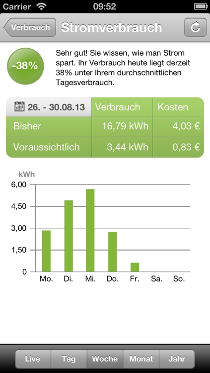 GreenPocket