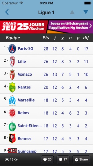 Marseille Foot Infos(圖3)-速報App