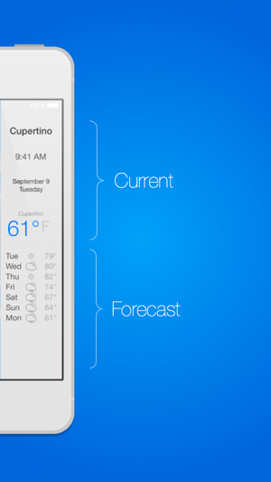 Pretty Good Weather - 免費天氣預報和氣壓計的iPhone(圖3)-速報App