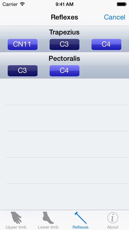 Myotomes