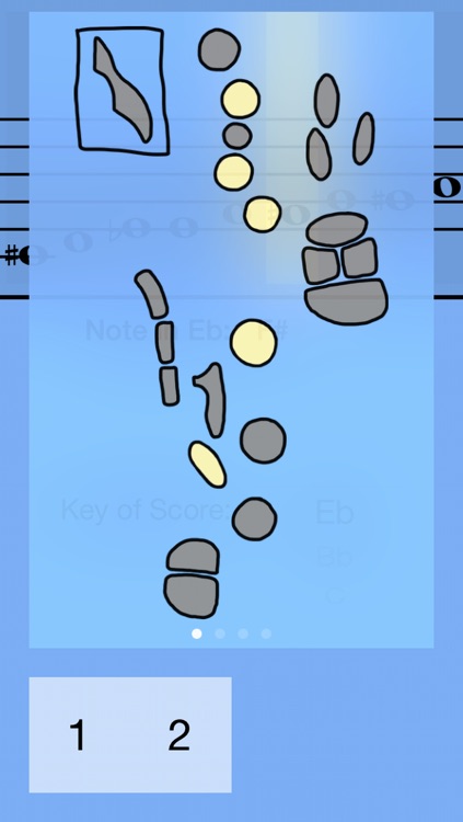 Alto Saxophone Fingering Guide