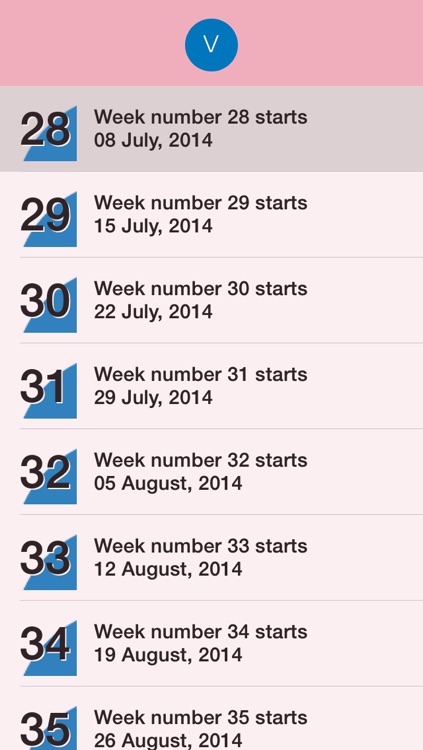 How many weeks are you?