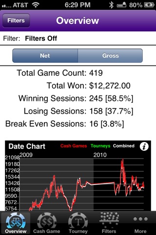 Poker Journal Lite screenshot 3