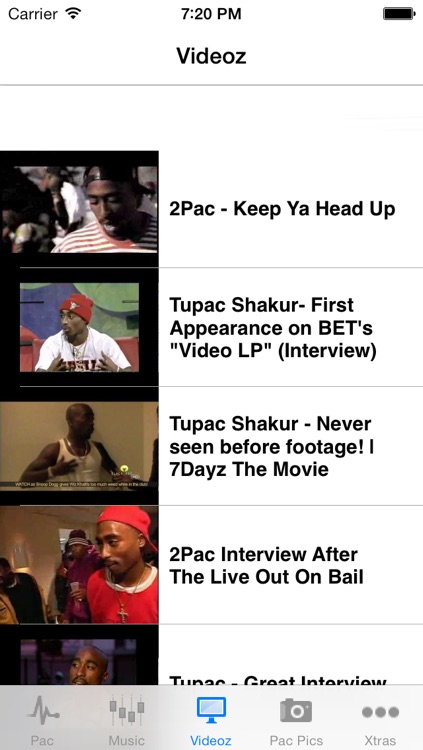 Ultimate Fan 101: Tupac Edition