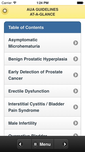 Primary Care Guidelines for Urology(圖4)-速報App