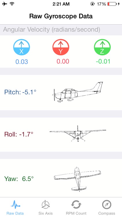 Gyroscope Toolkit