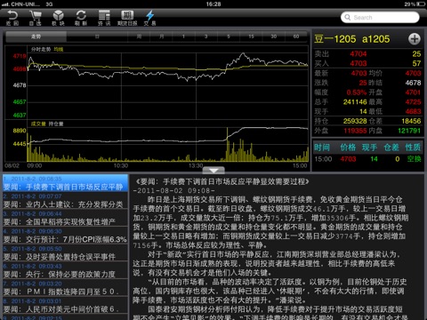 国海良时期货掌上财富HD screenshot 2