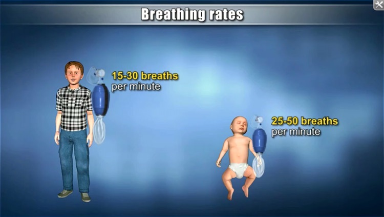 Medrills: Respiration and Artifical Ventilation