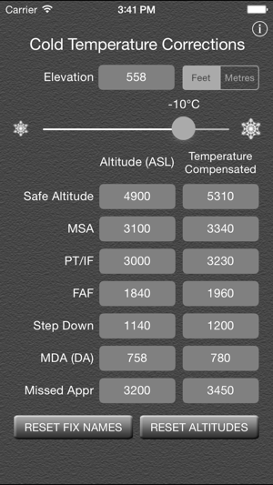 Aviation Cold Temperature Altitude Corre