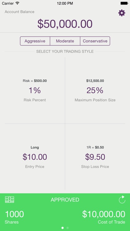 Trade Size - Position Sizing Calculator for Stocks